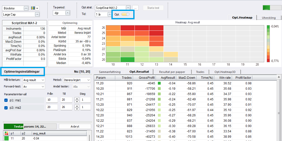 Backtest_optimering