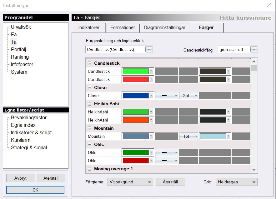 TA - Färger och inställningar - inställningar