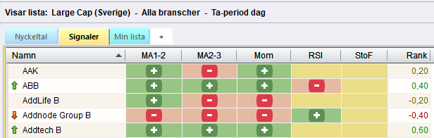 Kolumnväljare Kolumnväljare