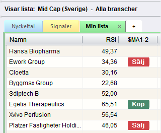 Kolumnväljare Kolumnväljare